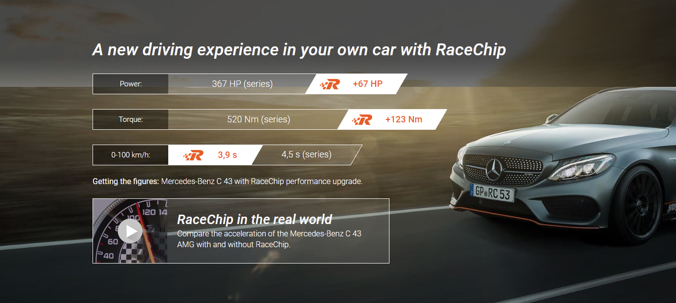 RaceChip GTS - D3